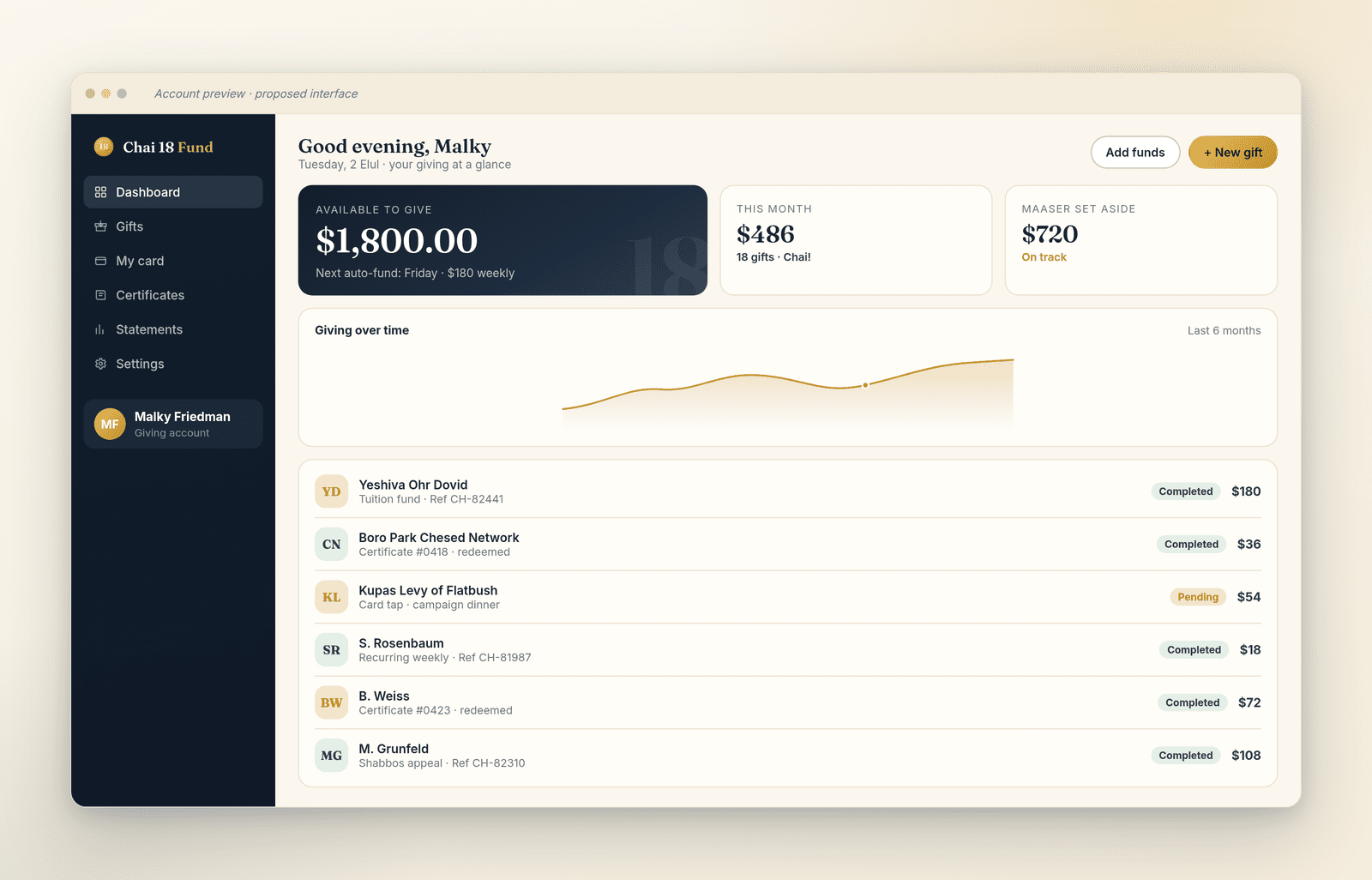 The Chai 18 donor dashboard: balance, recent gifts, and statements