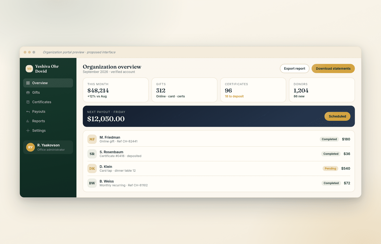 The Chai 18 Fund organization portal
